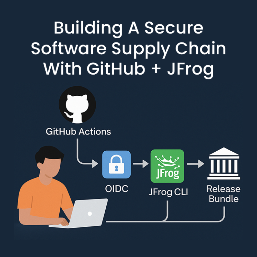 Building a Secure Software Supply Chain with GitHub & JFrog
