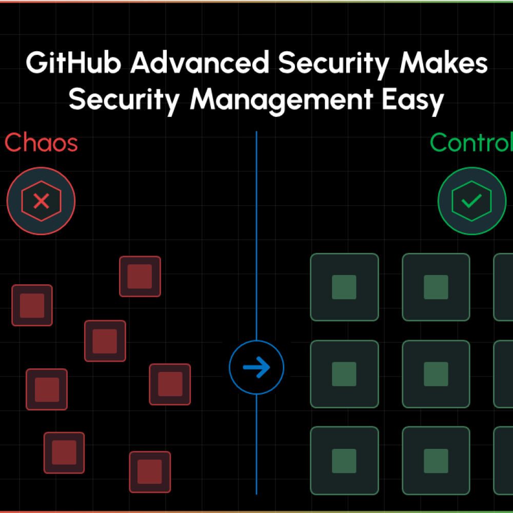 From Chaos to Control: Centralising GitHub Advanced Security At Scale