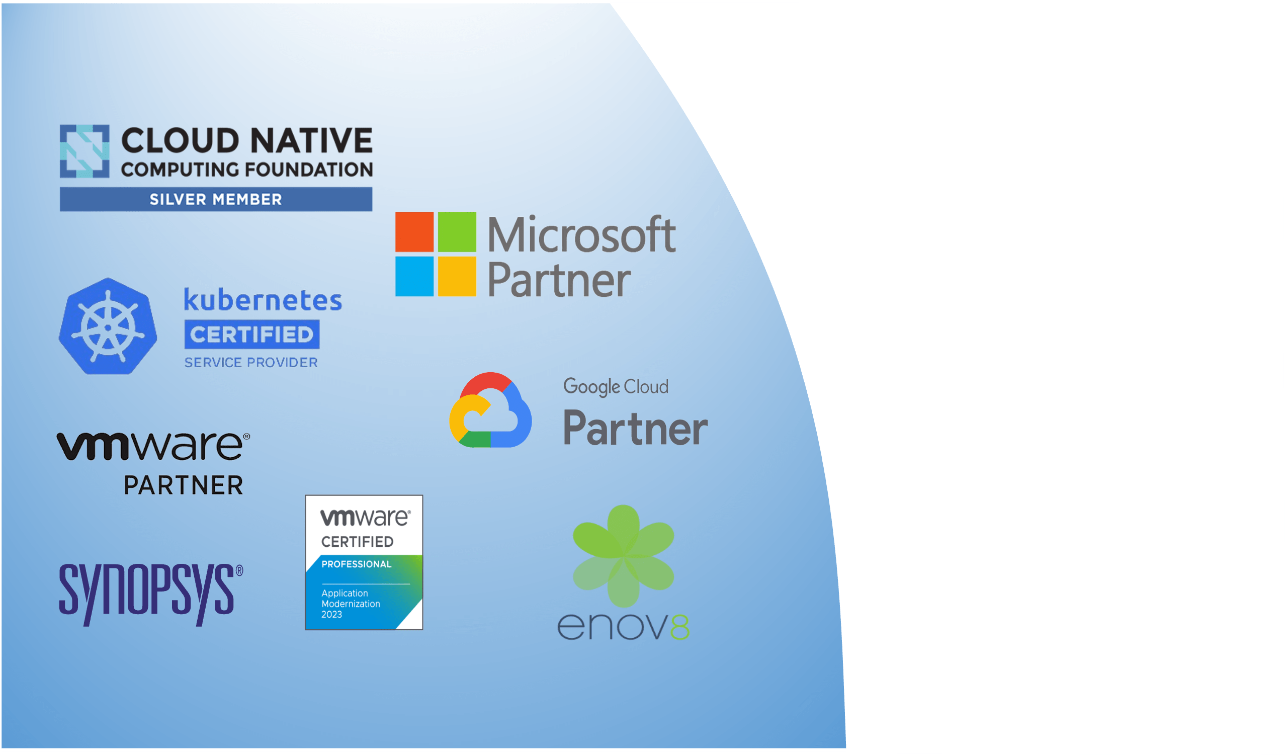 technology-partners-nov-2023-mob-min